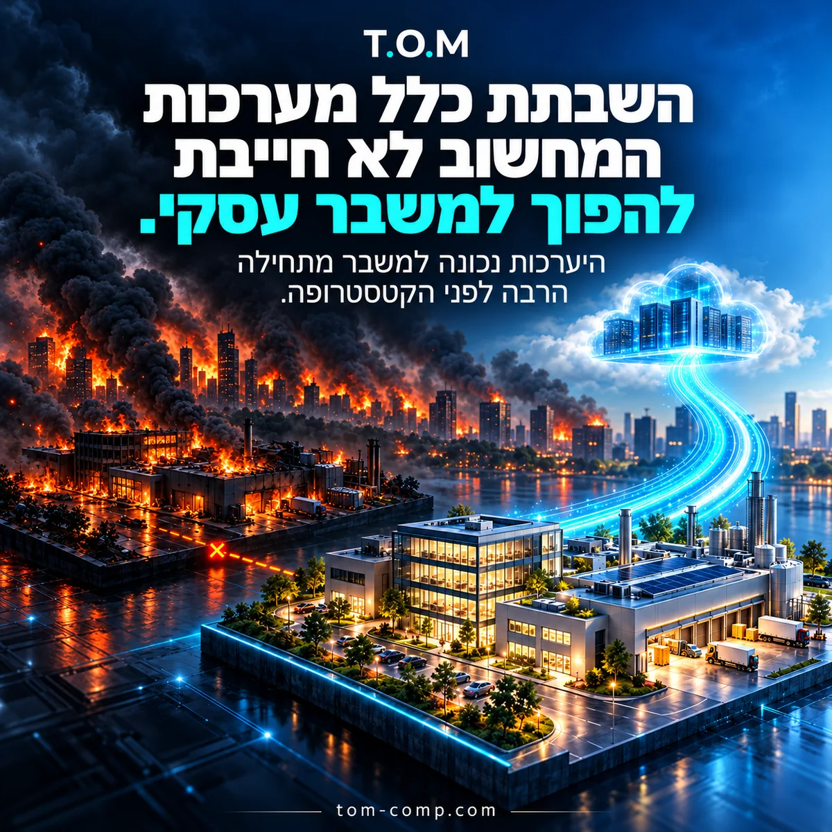 TOM-BCP-Disaster-Continuity-Website